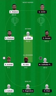 Dream11 team for Ajman vs Team Abu Dhabi - Emirates D20.